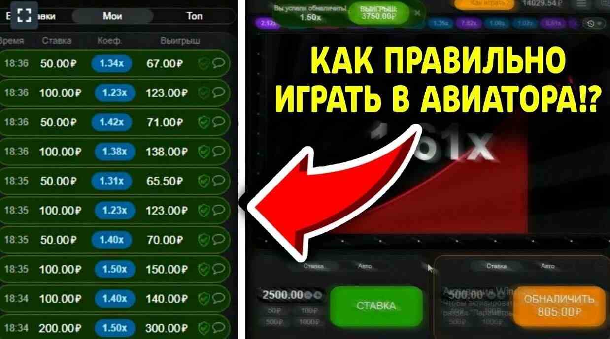 Стратегии и схемы - как выиграть в игре Авиатор